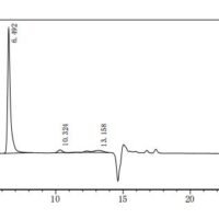 The purity of VLPs was greater than 90% as determined by SEC-HPLC