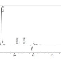 Human HLA-DRB1&HLA-DRA Heterodimer Protein-VLPs Recombinant Protein - BioCrest Sci