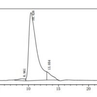 Mesocricetus auratus Programmed Cell death 1 ligand 1 isoform X1 (Cd274), partial, Biotinylated Recombinant Protein - BioCrest Sci