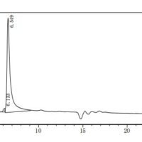 Human Probable G-protein coupled receptor 75 (GPR75)-VLPs Recombinant Protein - BioCrest Sci