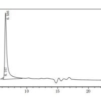 Mouse Transmembrane 4 L6 family member 1 (Tm4sf1)-VLPs Recombinant Protein - BioCrest Sci