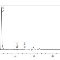 The purity of VLPs was greater than 95% as determined by SEC-HPLC