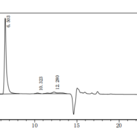 The purity of VLPs was greater than 90% as determined by SEC-HPLC