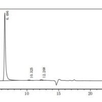 The purity of VLPs was greater than 95% as determined by SEC-HPLC