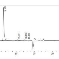 The purity of VLPs was greater than 90% as determined by SEC-HPLC