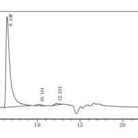 Recombinant Human Adenosine receptor A2a (ADORA2A)-VLPs Protein - BioCrest Sci