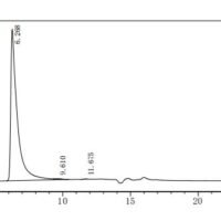 Recombinant Mouse G-protein coupled receptor 183 (Gpr183)-VLPs Protein - BioCrest Sci